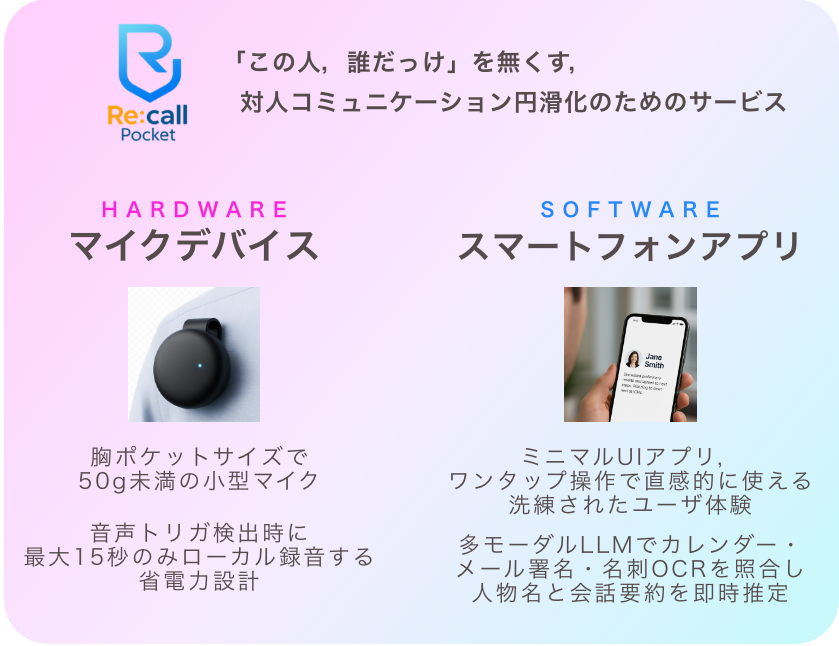 Re:call Pocket ― 「この人，誰だっけ」を無くす，ポケットAIアシスタントの設計と市場調査 teaser
